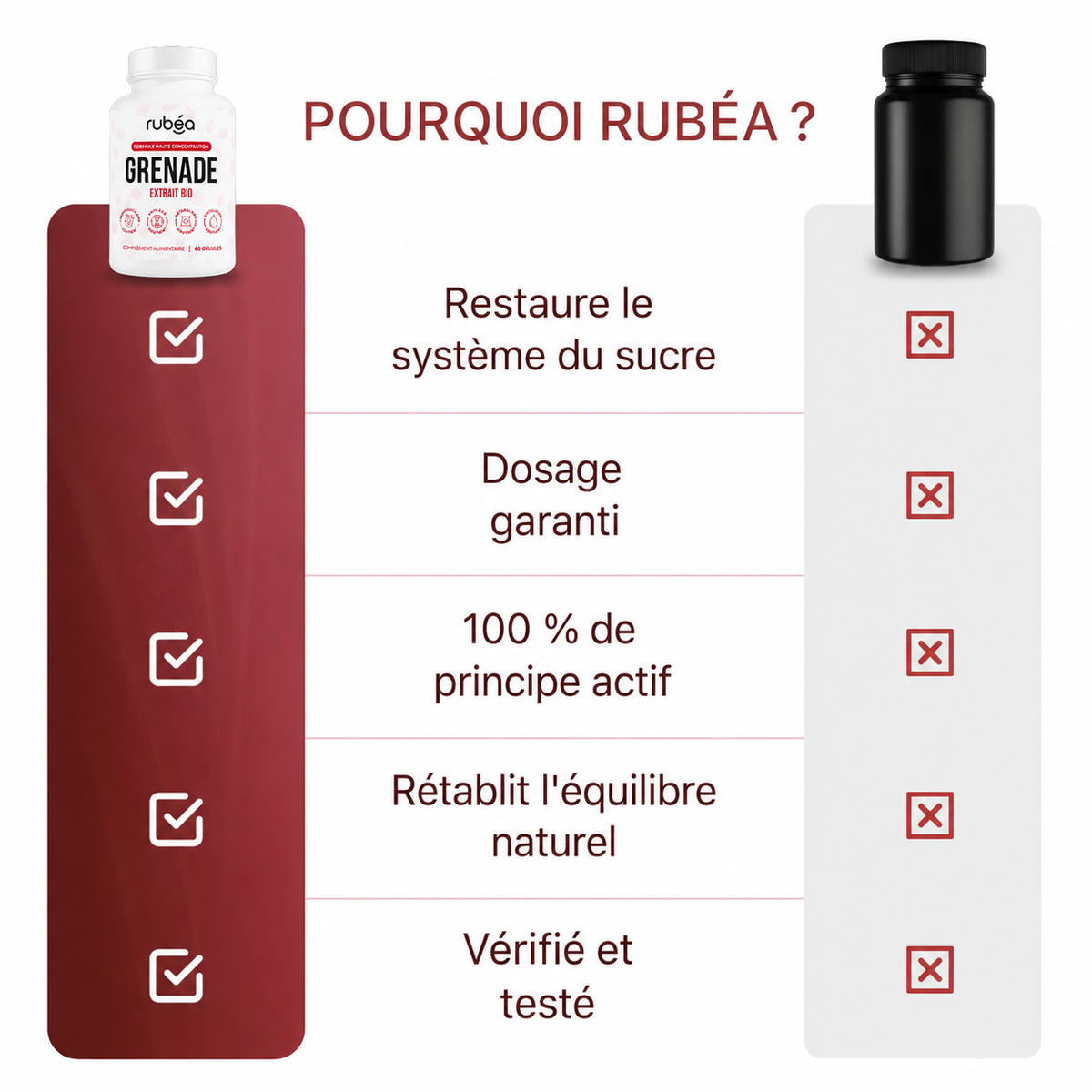 Extrait de grenade bio en gélules