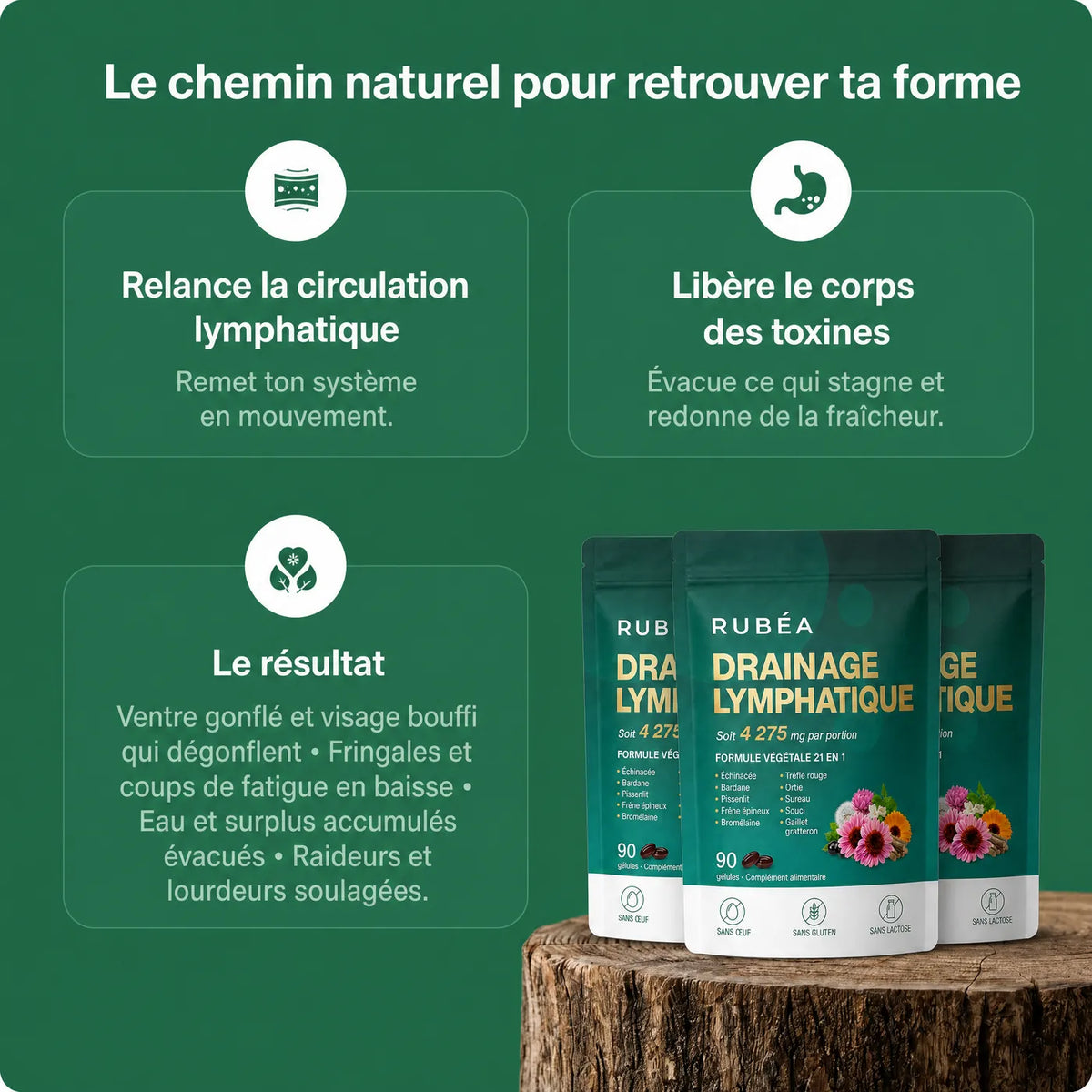 Rubéa® Drainage lymphatique en gélules