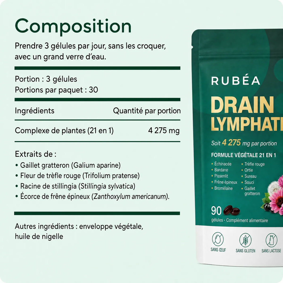 Rubéa® Drainage lymphatique en gélules